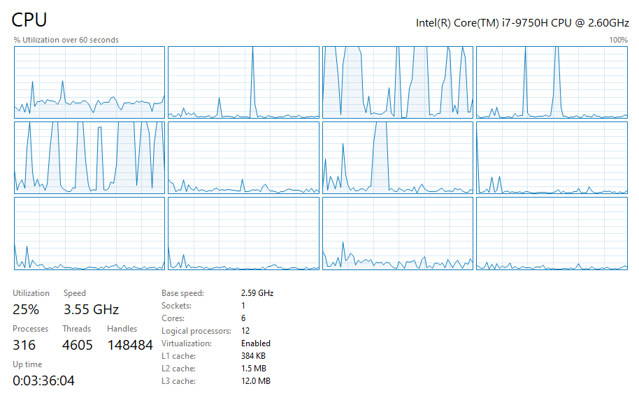 Resource utilization non-parallel