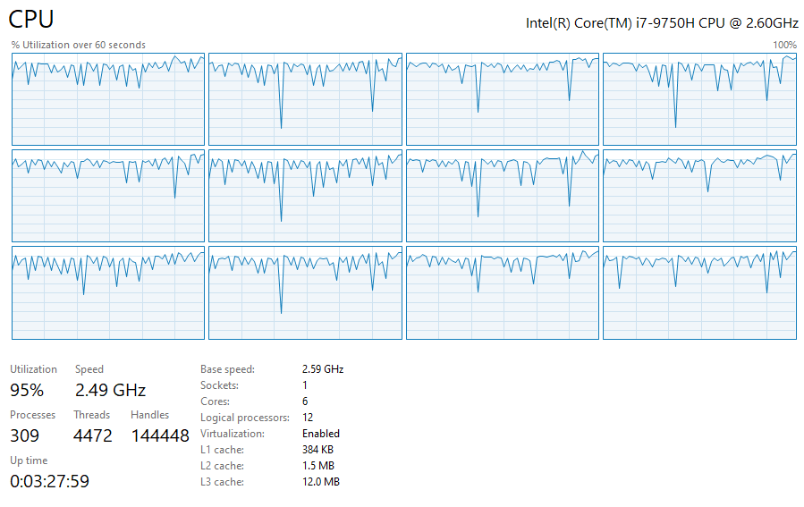 Resource utilization parallel